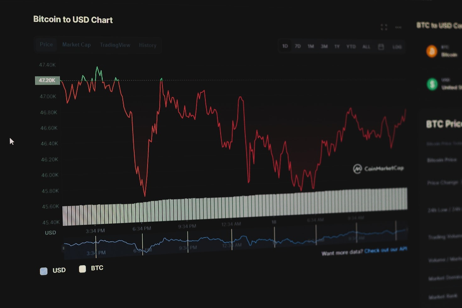 The Role of Risk Management in TQQQ Trading