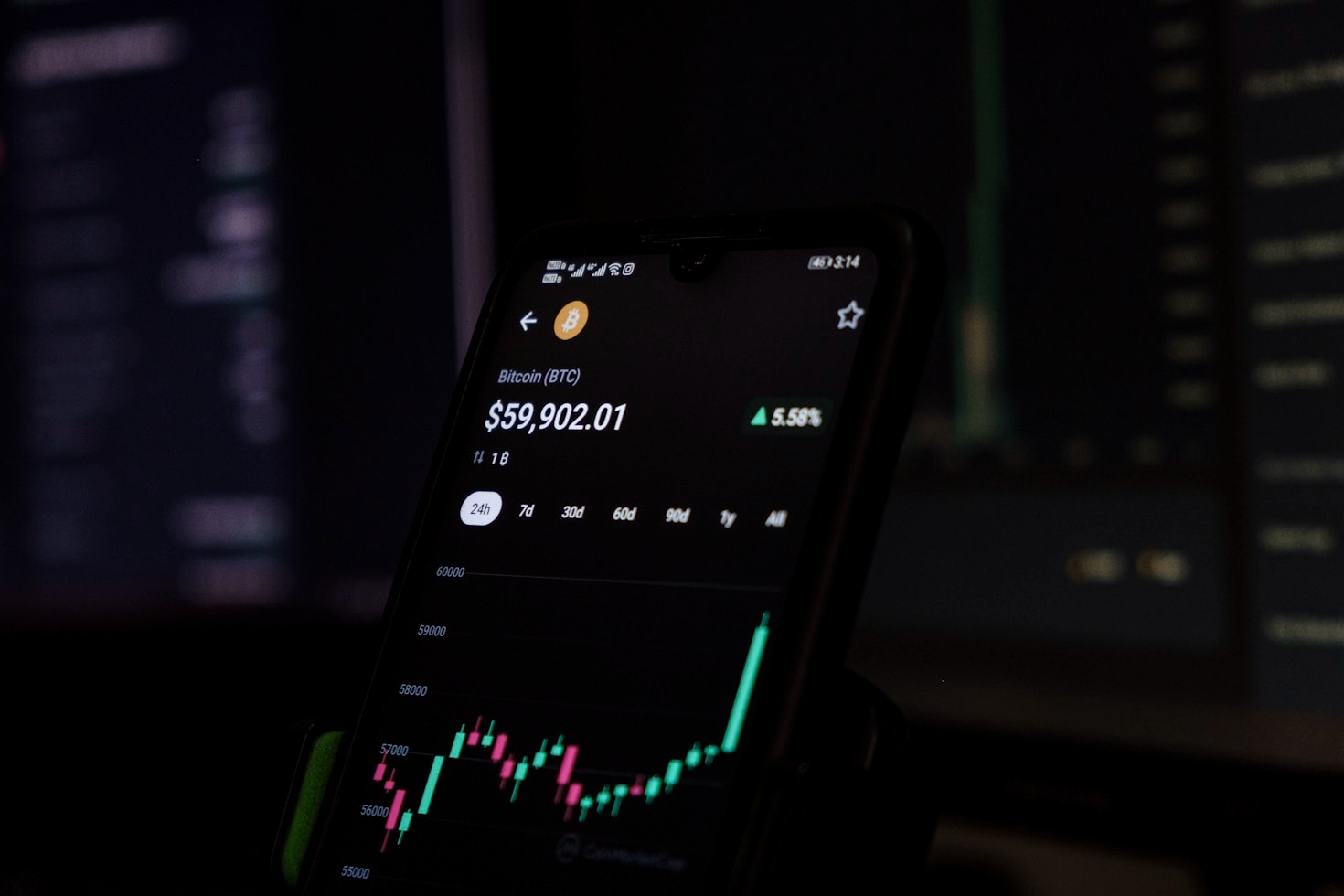 Advanced Techniques for Seasoned TQQQ Traders